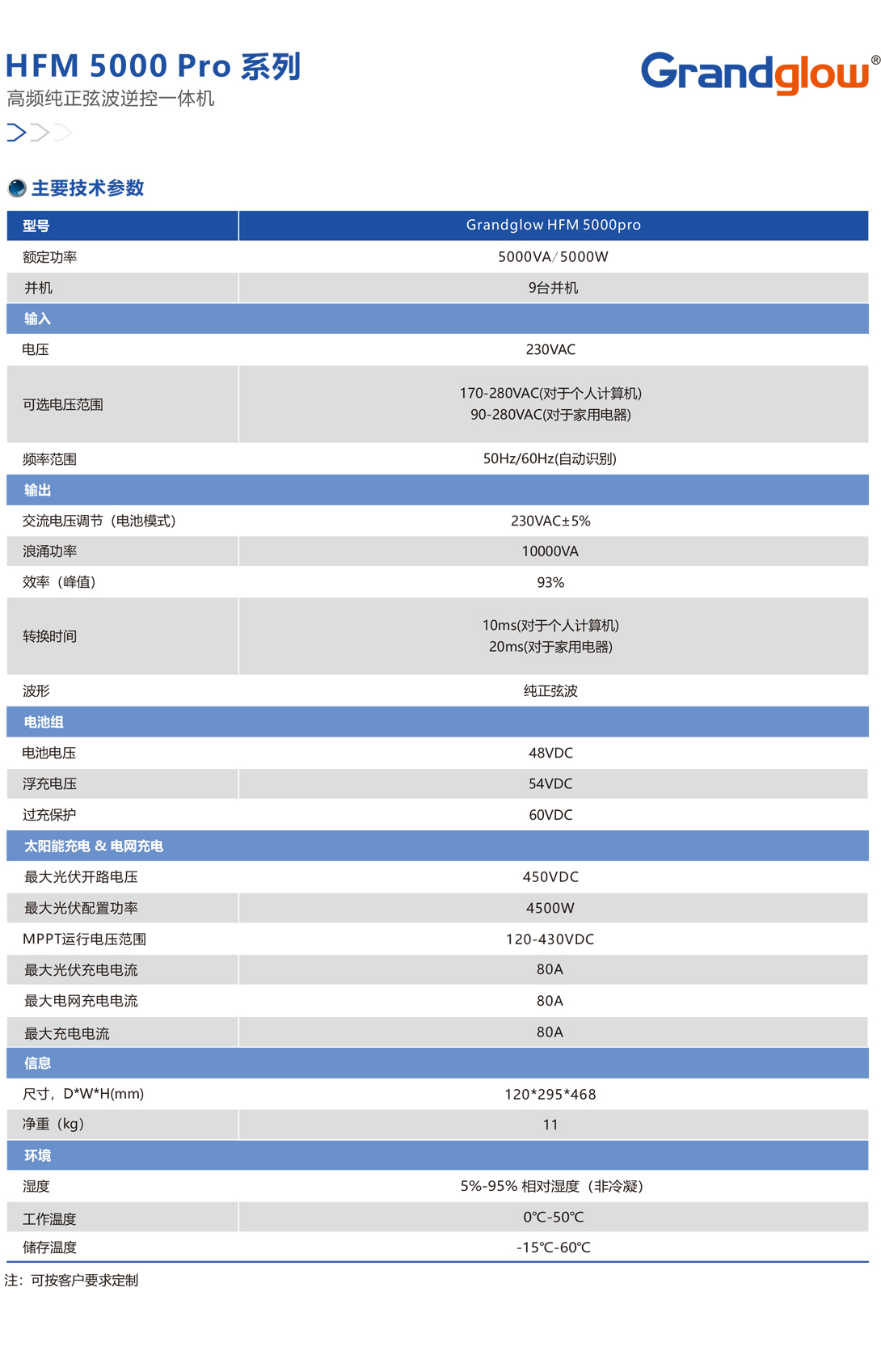 HFM-5000-Pro-系列高频纯正弦波逆控一体机01.jpg